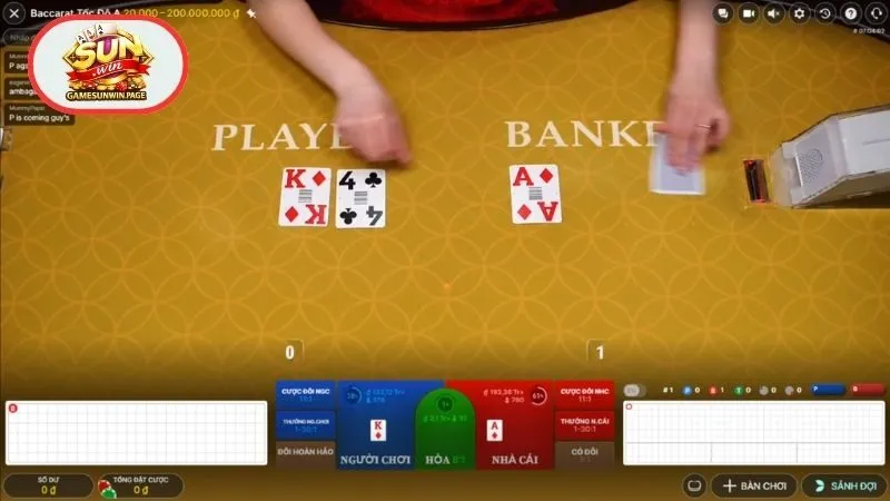 Cách chơi Baccarat Sunwin thắng lớn