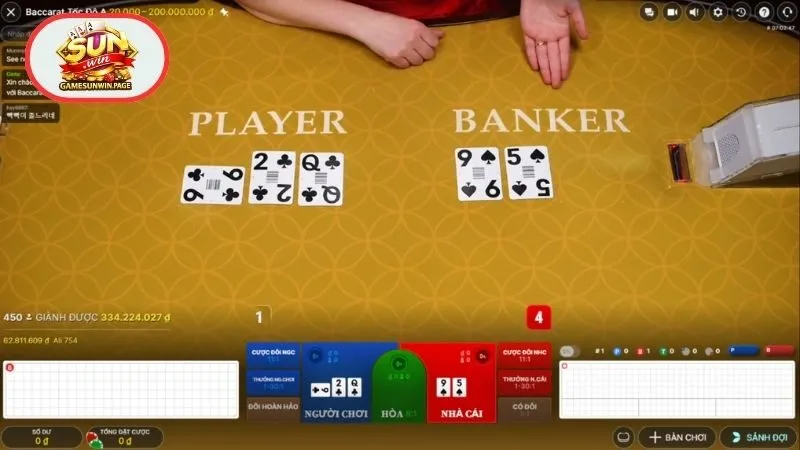 Sơ lược về Baccarat Sunwin